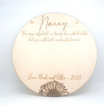 Load image into Gallery viewer, Personalised Nanna / Nanny Hand + Foot Print Plaque

